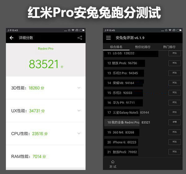 红米Pro和魅蓝Note3性能哪个好 跑分对比
