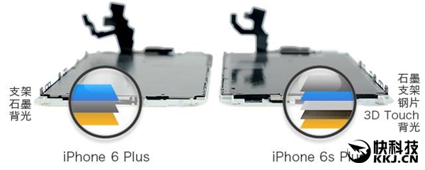 iPhone 6P/6SP对比拆解 居然这么多不同