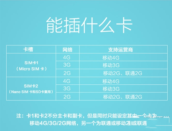 荣耀6 plus移动4g版什么时候出？移动4g荣耀6 plus开卖时间
