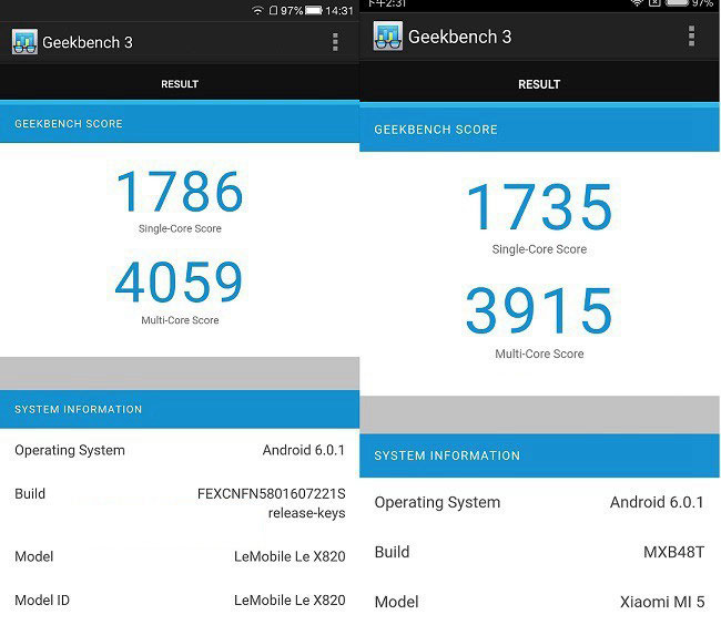 小米5和乐视Max2性能哪个好？跑分对比