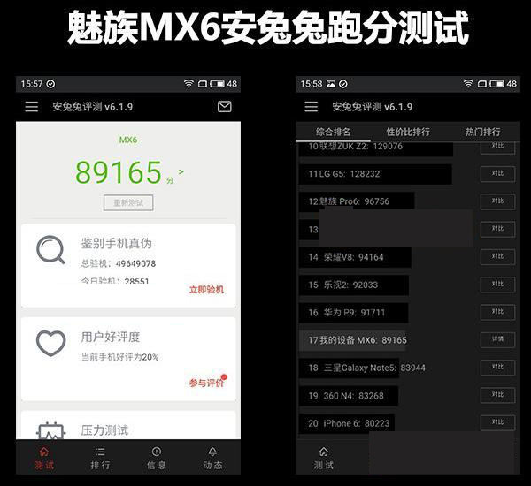 魅蓝E和魅族MX6性能哪个好 跑分对比