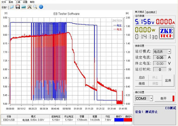 魅蓝E值得买吗 魅蓝E深度评测