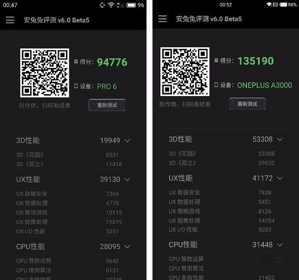魅族PRO 6和一加3性能哪个强？不服跑个分