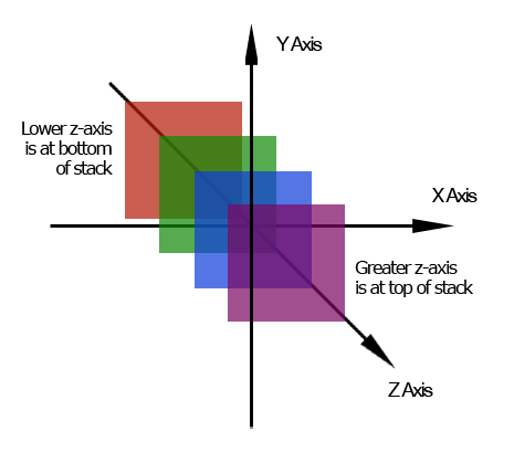 2016428113000734.png (465×419)