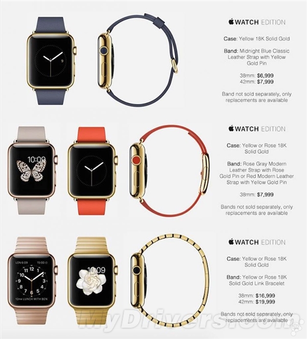 啧啧:苹果Apple Watch售价完全曝光!
