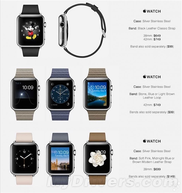 啧啧:苹果Apple Watch售价完全曝光!