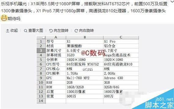 乐视x1 pro手机怎么样?乐视超级手机x1 pro配置1