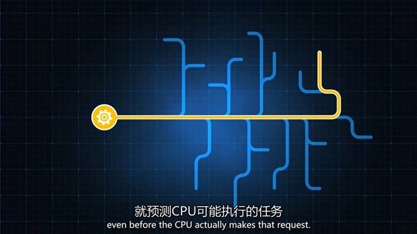 CPU幽灵和熔断漏洞到底是啥?Intel通俗易懂科普了一番