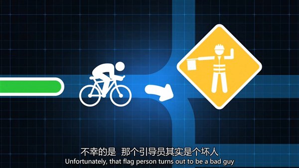 CPU幽灵和熔断漏洞到底是啥?Intel通俗易懂科普了一番