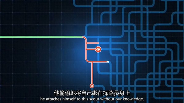 CPU幽灵和熔断漏洞到底是啥?Intel通俗易懂科普了一番