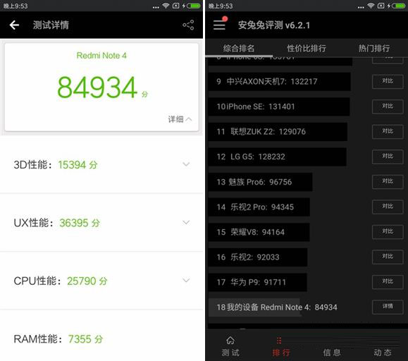 红米Note4与酷派Cool1性能哪个好 跑分与拍照对比