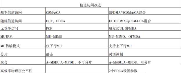挑战5G无线Mesh组网+WIFI6升级——网件MK63路由器评测