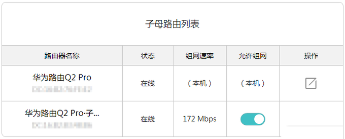 5分钟轻松实现WiFi全屋覆盖?华为路由 Q2 Pro 深度评测