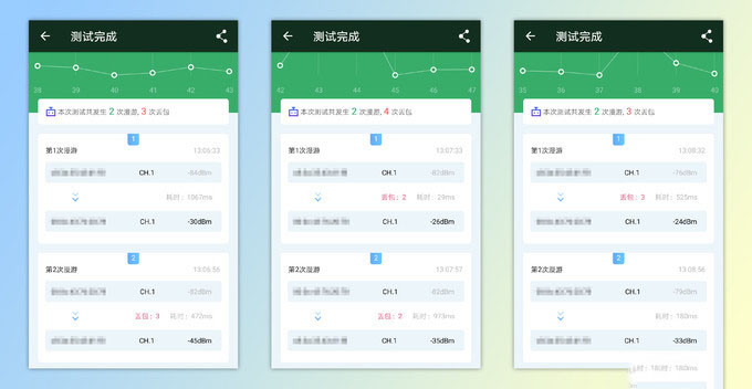 5分钟轻松实现WiFi全屋覆盖?华为路由 Q2 Pro 深度评测