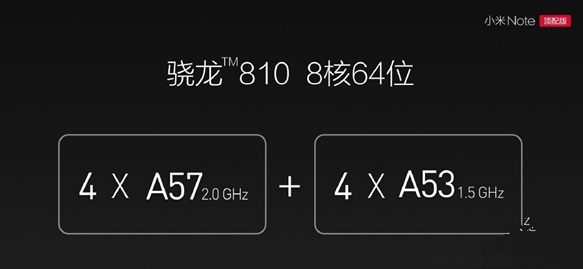 小米note顶配版什么时候开卖？小米note顶配版上市时间