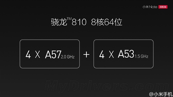 太狠了！小米Note顶配版发布