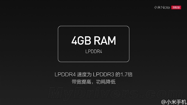 太狠了！小米Note顶配版发布