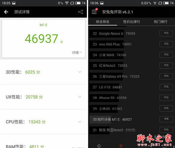红米Note4和魅蓝E买哪个好 魅蓝E与红米Note4全面详细区别对比深度评测