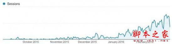 苹果iOS 10系统已经现身：或有大变化 
