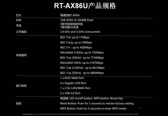 高贵的阿苏斯也有大碗份,满血进化WiFI6的华硕RT-AX86U开箱简测