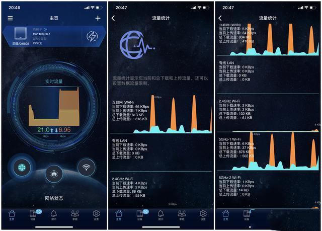 听说今年流行WIFI6,赶紧入手了华硕灵耀AX6600路由器