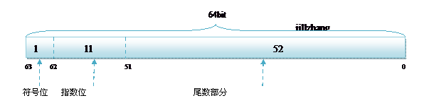 https://zhanzhang360.qulang.net/imgupload/008509/2016061610214425.gif