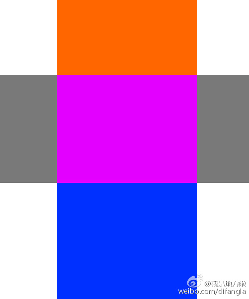 想要达到的效果