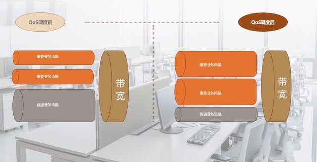 腾达TEG5328F交换机评测