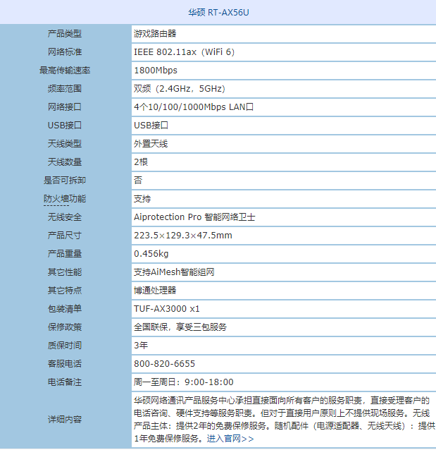 Wi-Fi 6时代 华硕RT-AX56U快人一步
