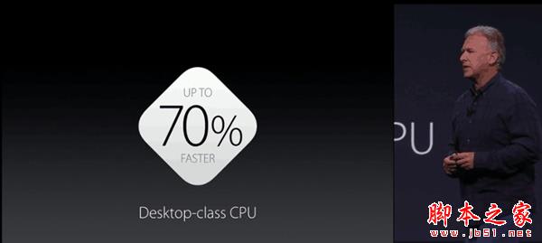 iPhone SE和iPhone 5S哪个好 iPhone 5S和SE区别对比