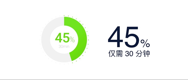 魅蓝Max和魅蓝E哪个好？魅蓝Ma与魅蓝E区别对比