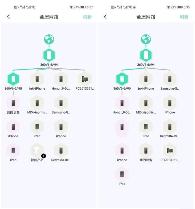 告别卡顿,零感切换,大户型必备,360 WiFi6全屋路由V6入手体验