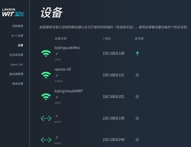 领势WRT32X体验:黑化的WRT附魔,用硬件强杠ping的硬核游戏路由器