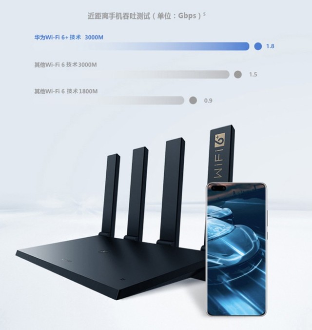 拒绝掉线和延迟 打游戏不卡顿的秘密就是它