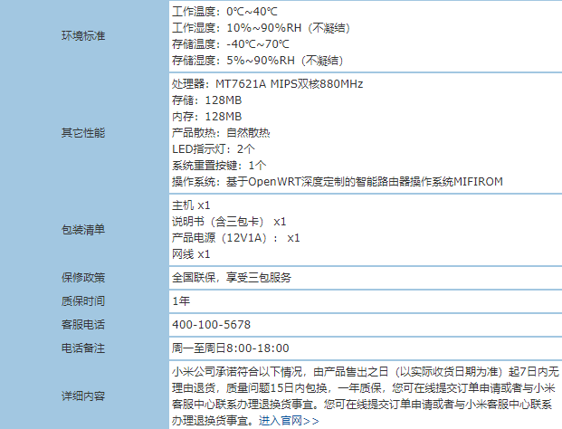 全民升级2000兆 Redmi路由器AC2100值得拥有