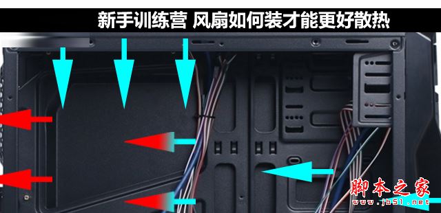 机箱风扇如何安装才能更好的散热?五种机箱风道方案详细测试图解