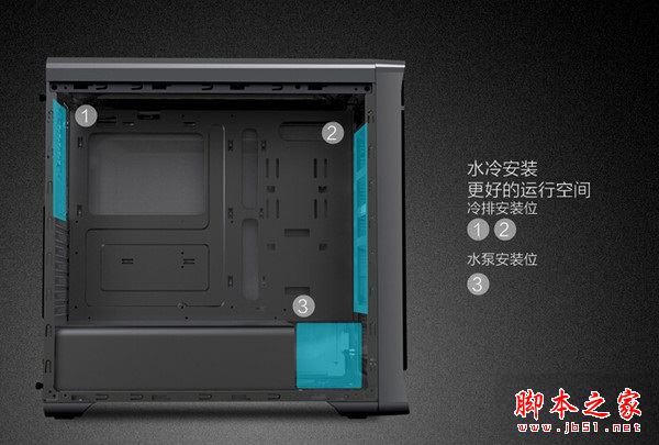 电脑机箱哪个好?DIY装机小白必看电脑机箱选购指南