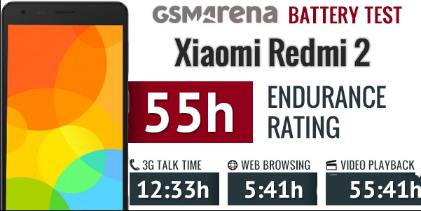 红米2电池续航能力如何？红米手机2电池续航评测