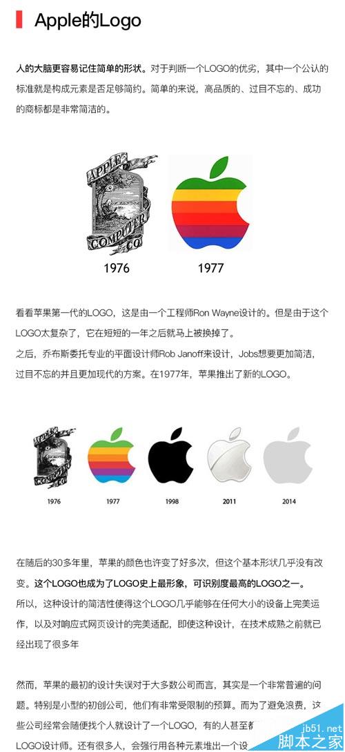 响应式布局下的LOGO进化史 飞特网 设计理论