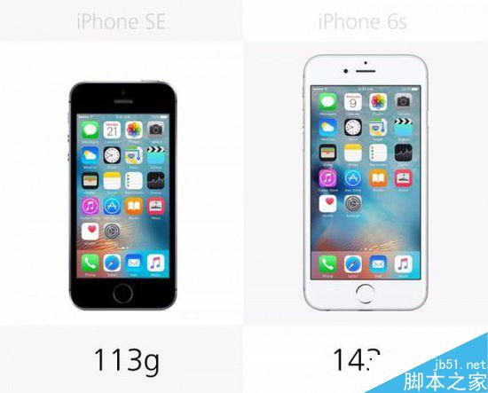 2000元差在哪？iPhone SE和6s规格对比