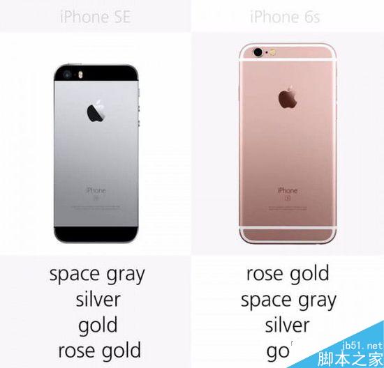 2000元差在哪？iPhone SE和6s规格对比