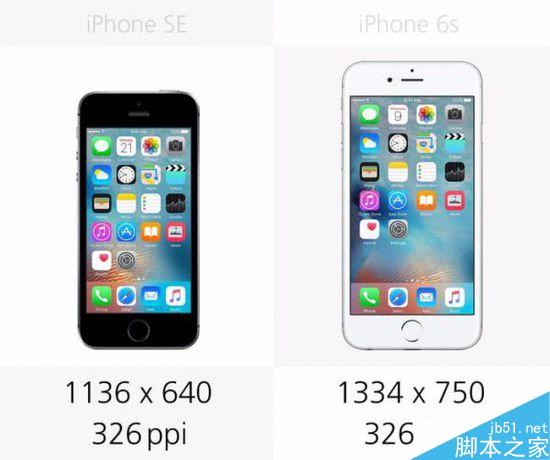 2000元差在哪？iPhone SE和6s规格对比