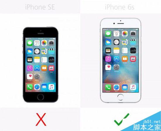 2000元差在哪？iPhone SE和6s规格对比