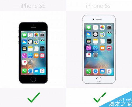 2000元差在哪？iPhone SE和6s规格对比