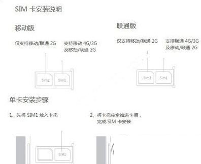 魅蓝note怎么装卡/插卡？魅蓝note装卡/插卡步骤1