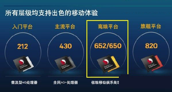 360手机Q5性能怎么样 手机Q5跑分测试