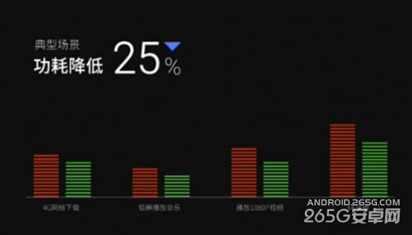 魅蓝新品发布会 魅族智能产品发布会图文直播