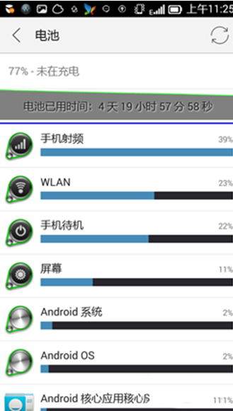 联想乐檬k3电量不耐用怎么办？乐檬k3增加电池续航方法