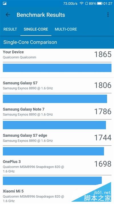 1999元首发骁龙821+6GB！乐视乐Pro 3深度评测