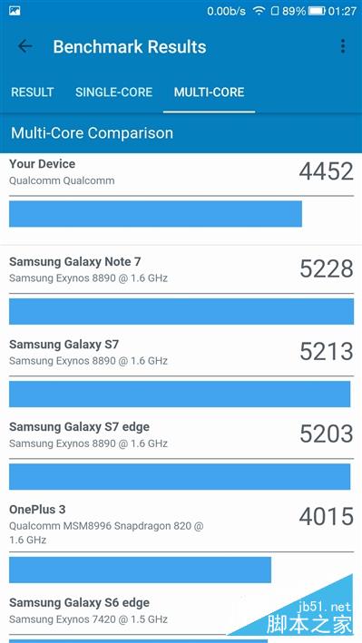 1999元首发骁龙821+6GB！乐视乐Pro 3深度评测